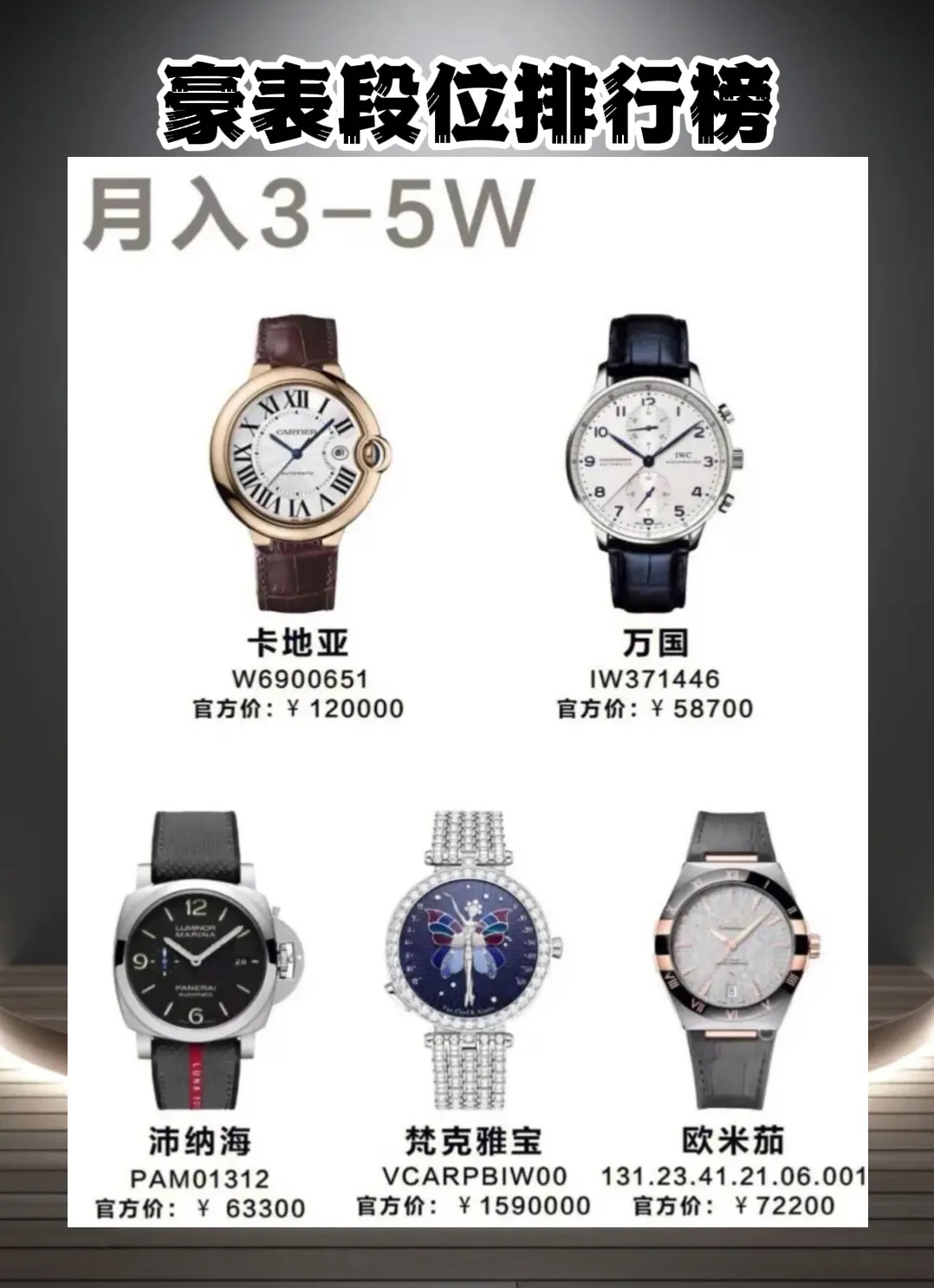 伯爵Piaget Limelight Gala Precious系列手表