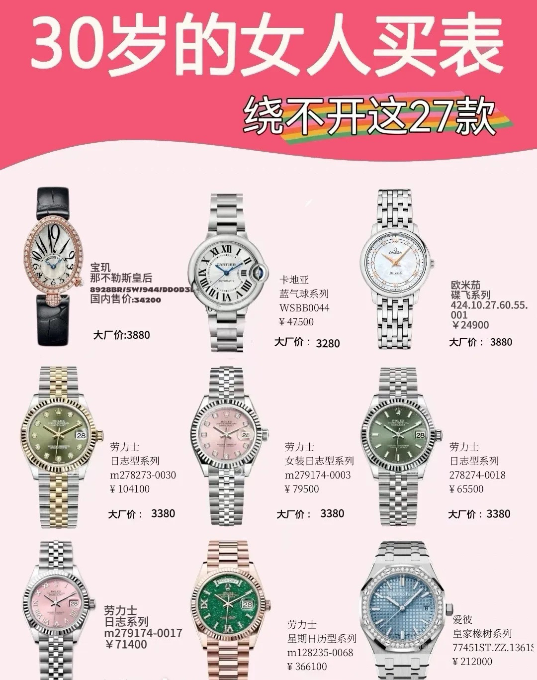 劳力士Rolex GMT-Master II系列手表