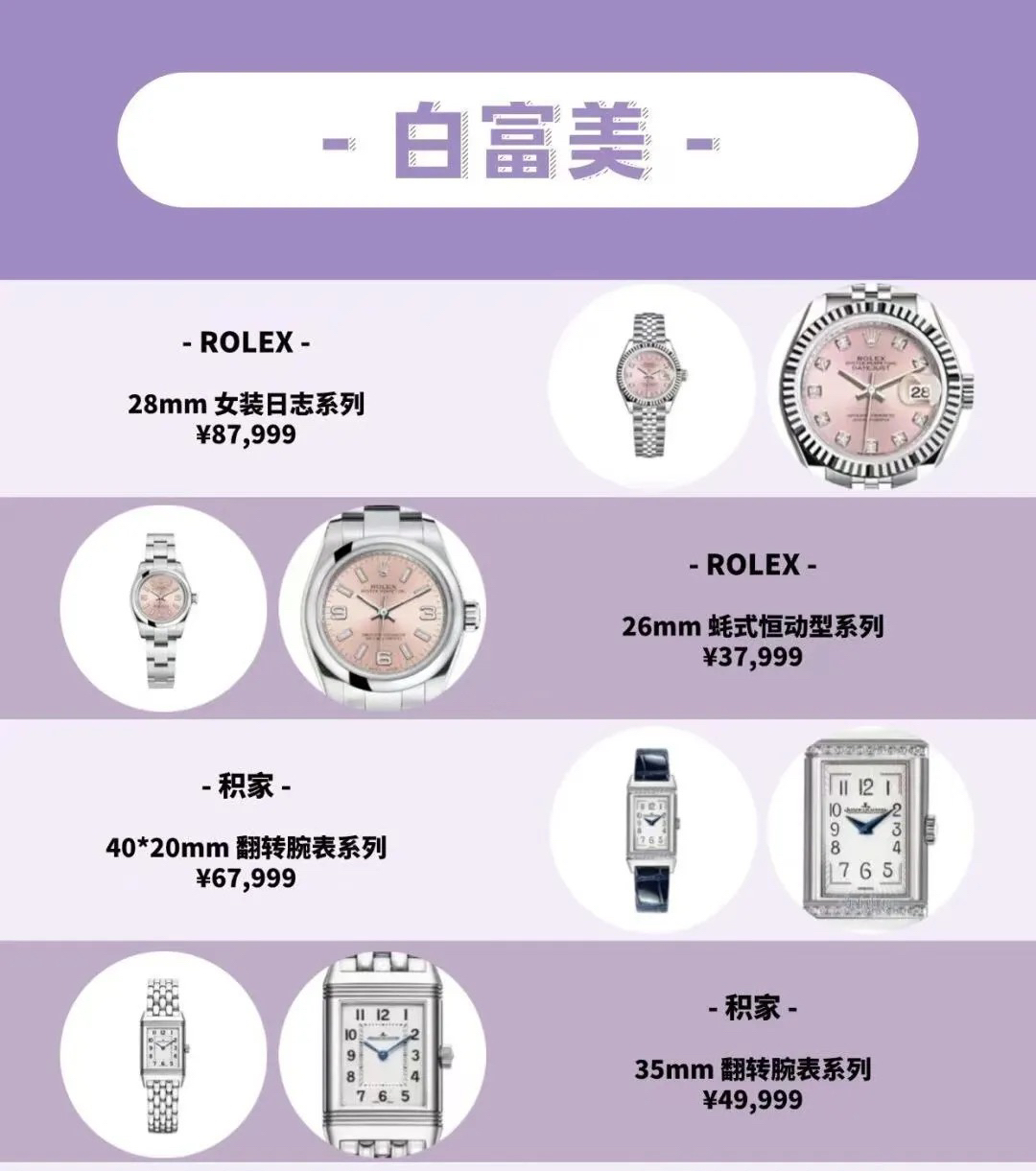 雪铁纳Certina DS-1 Precidrive系列手表