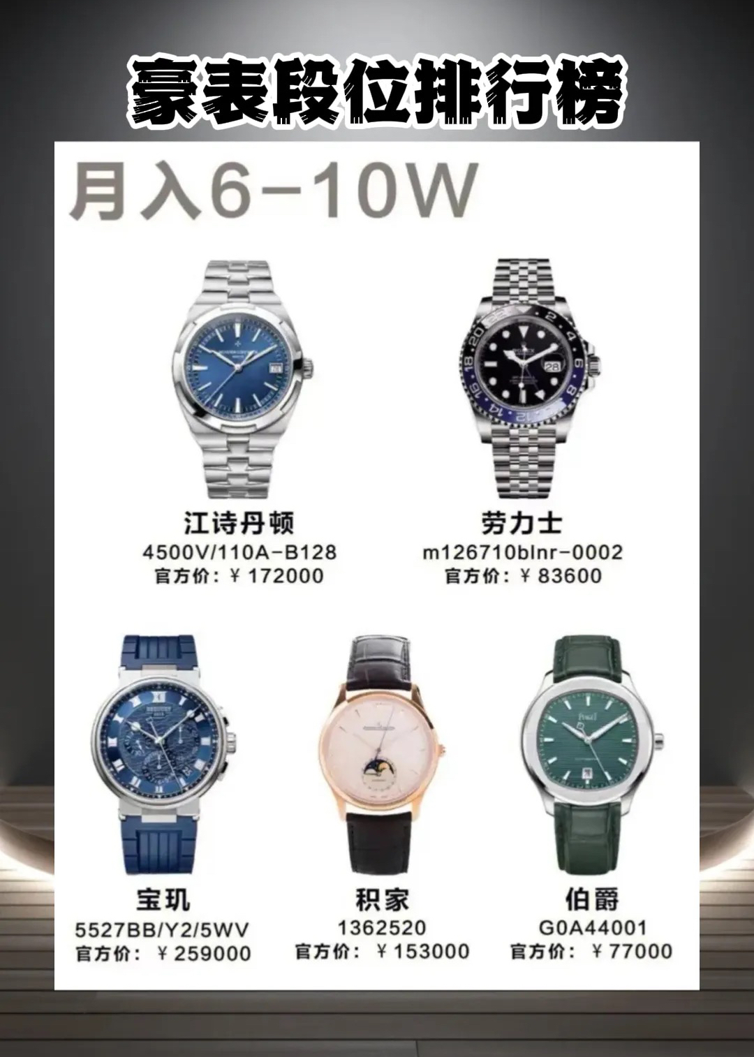 瑞宝Chronoswiss Sirius Dual Time系列手表