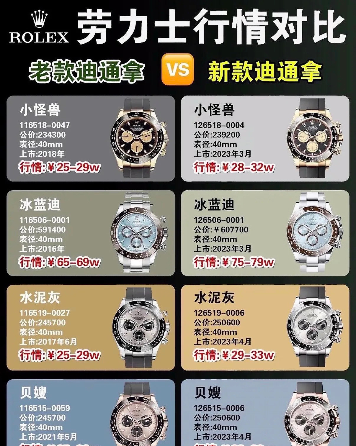 艾美Maurice Lacroix Aikon Automatic Chronograph系列手表