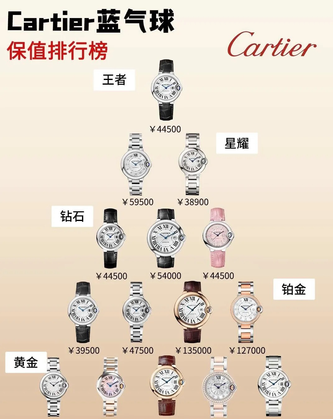 广州宝珀复刻手表
