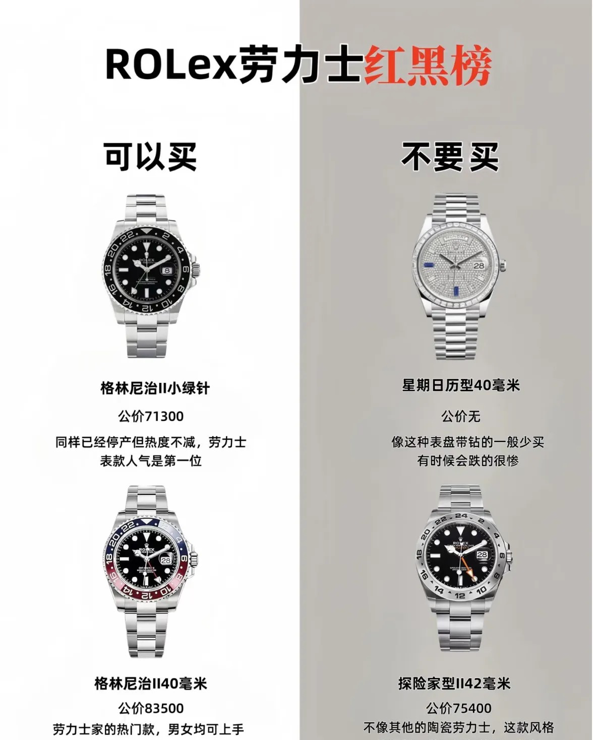 广州最好的高端复刻表