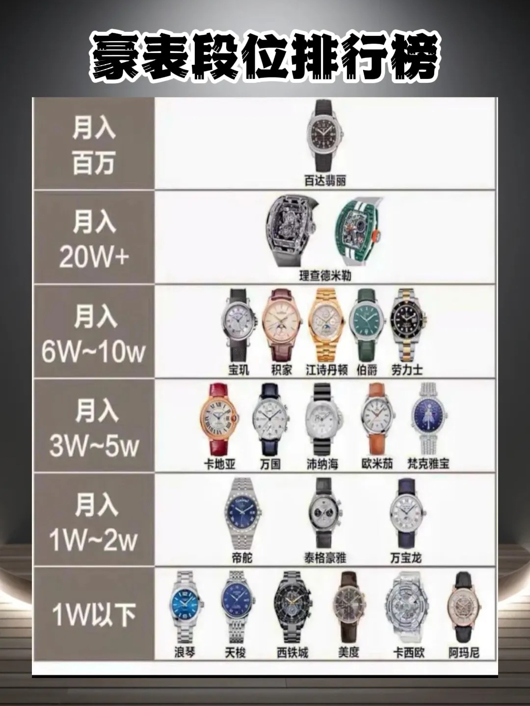 复刻浪琴石英手表图片报价