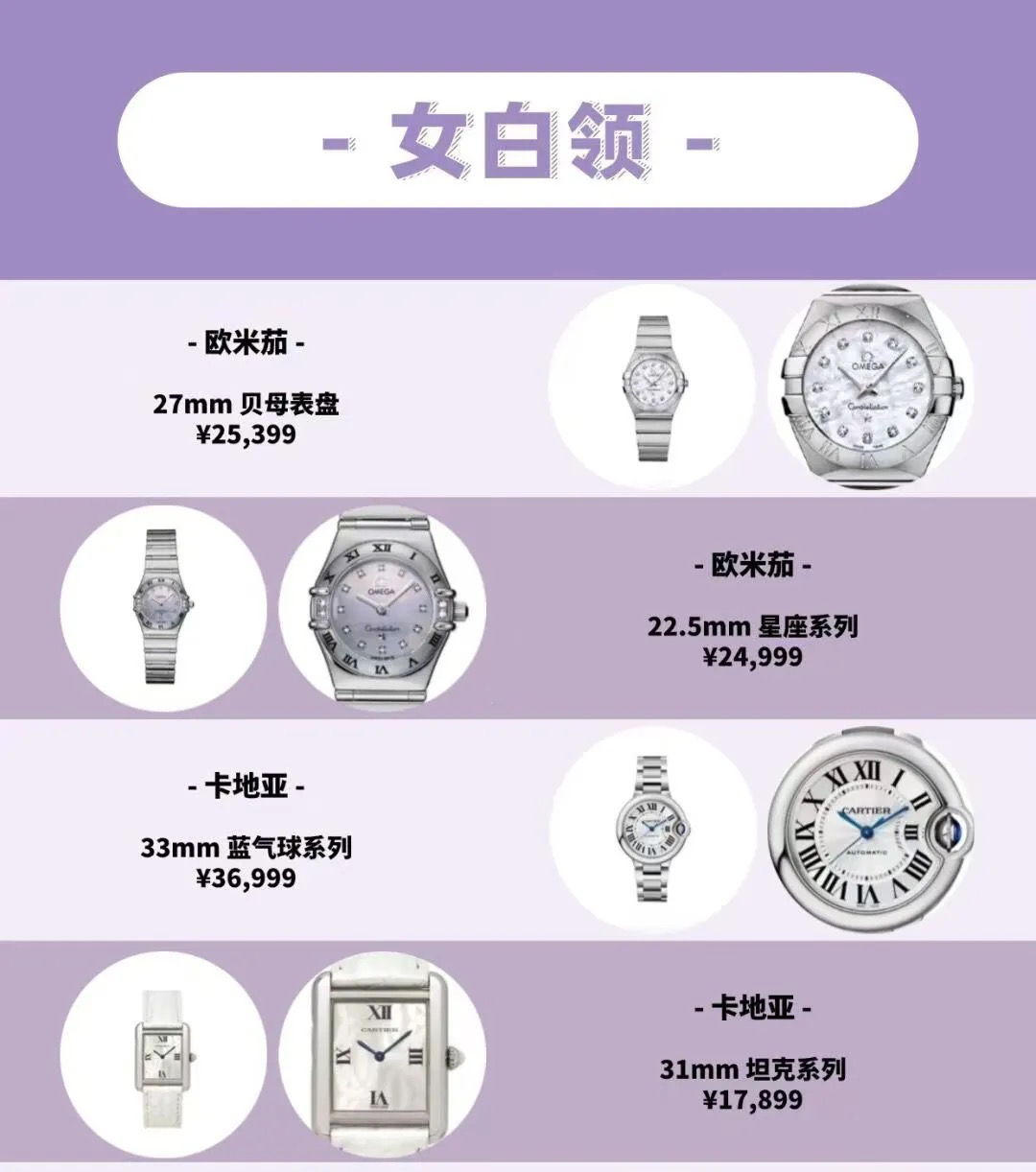 广东复刻表什么价位