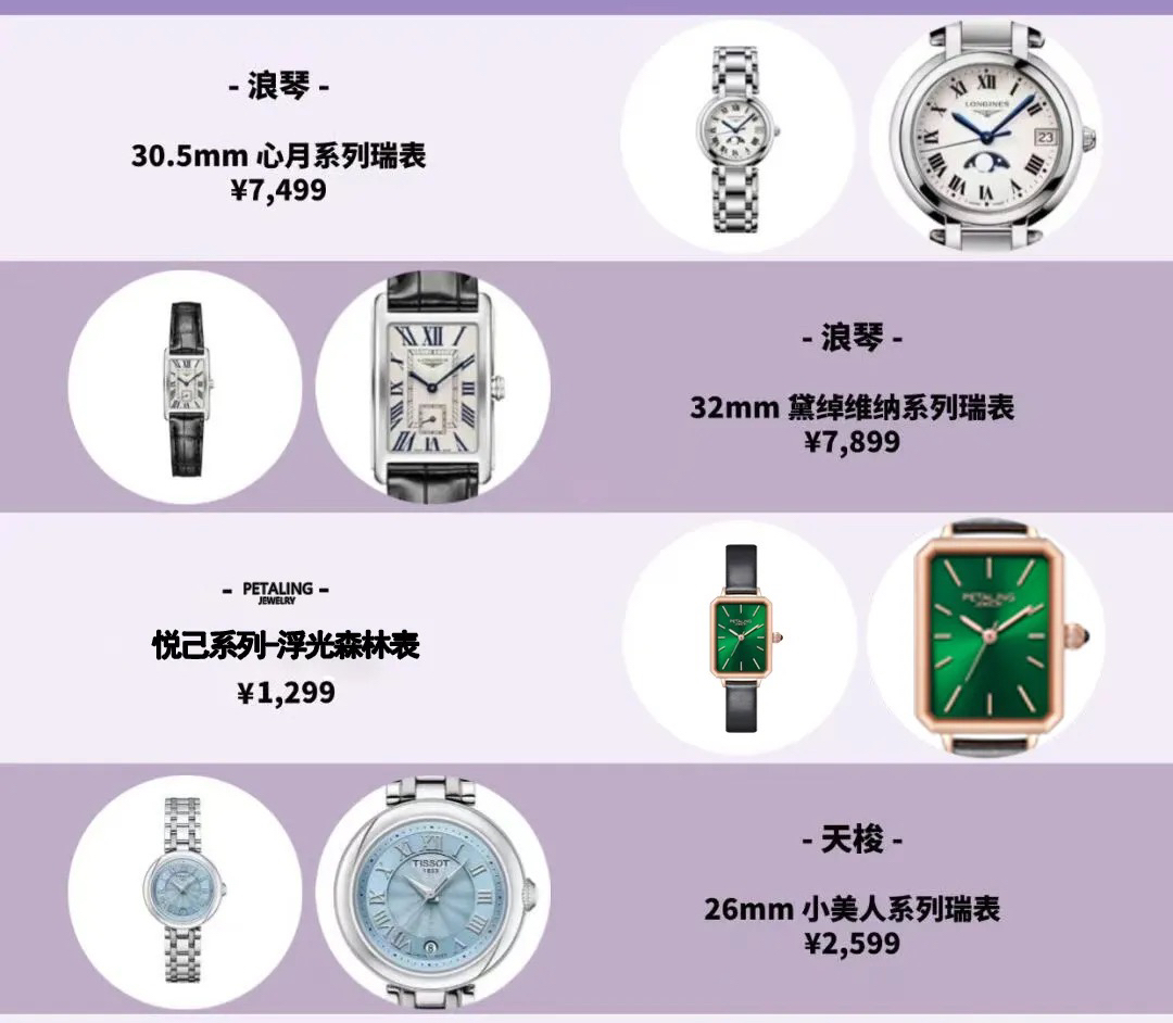 名牌手表仿品哪里有卖