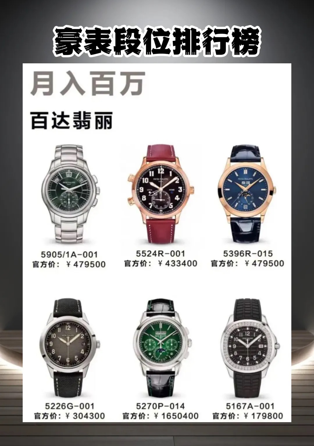 深圳哪里的高仿表最好