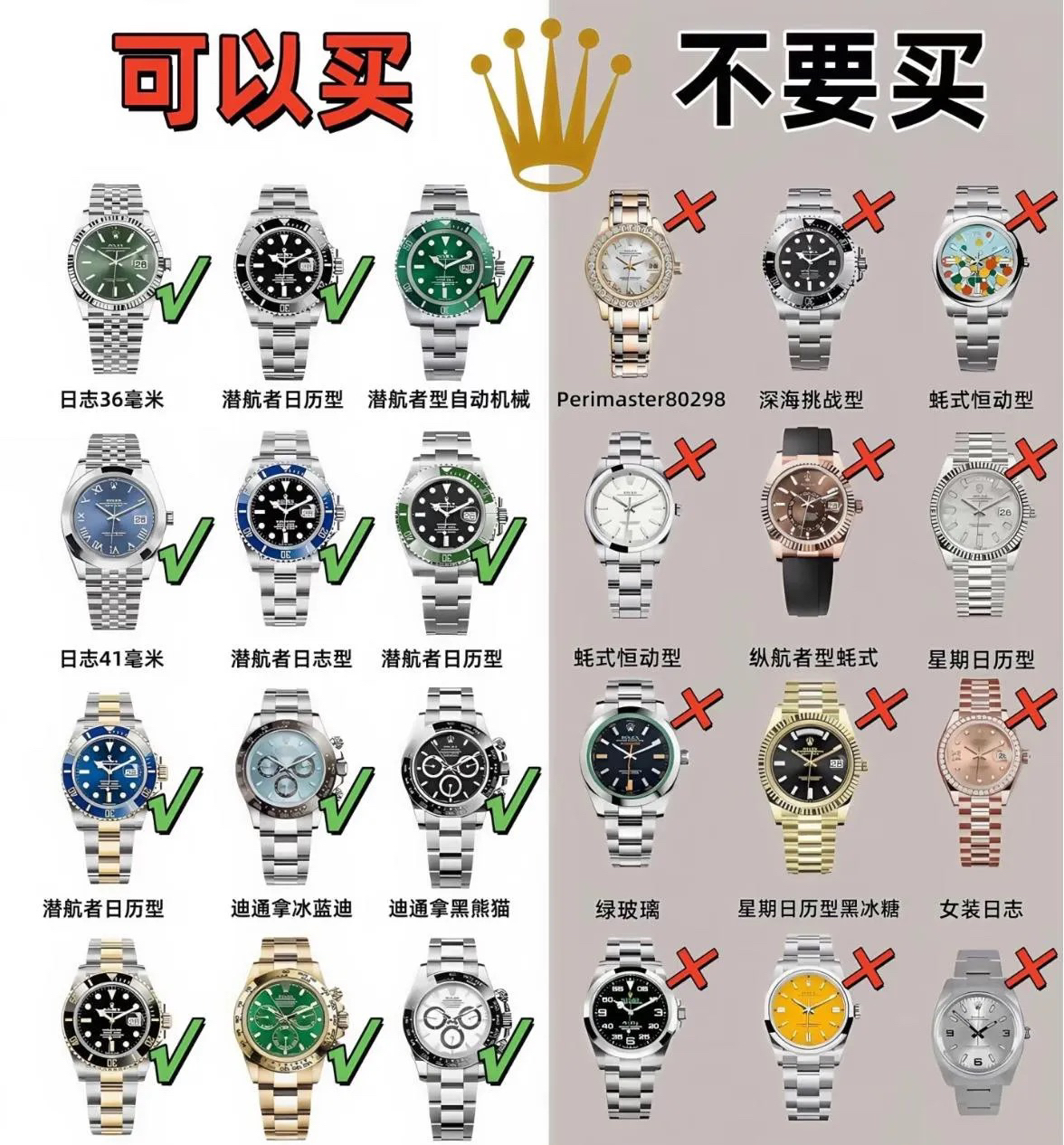 重庆哪里有a货手表