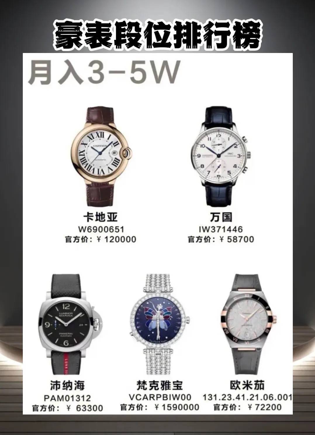 站西复刻手表工厂哪些做高端版本更专业